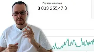 Полный курс: Как создать канал на YouTube 2023. Пошаговое руководство для новичков. ГАРАНТИЯ