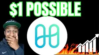 Harmony ONE $1 Possible IN 2024