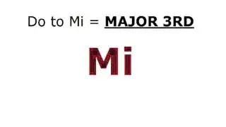 Solfege Ear Training Quiz - Alto Voice - Key: C