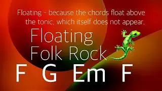 Floating Folk Rock #backingtrack C major, 116bpm. Play along & have fun!