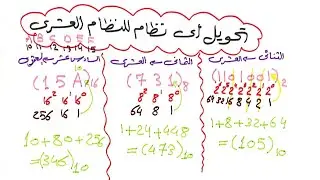 التحويل من أي نظام في الانظمة العددية  للنظام العشري