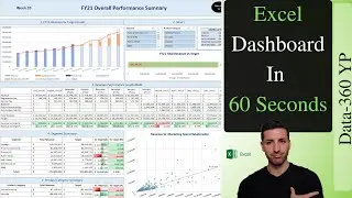 Why Excel Dashboards are Awesome!!!