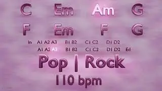 Backing Track in C Major - C Em Am G F Em F G - Pop Rock - 110 bpm