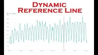 Power BI - Dynamic Reference Line on X-Axis