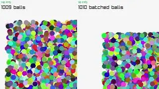 raylib render to screen vs render to texture first comparison