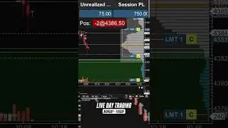 $1100 Profit Trading /ES Futures 