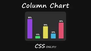 Column Chart HTML CSS | CSS Animation