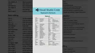 VS Code Shortcuts.           