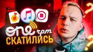 OneRPM СКАТИЛИСЬ!? ДИСТРИБУЦИЯ МУЗЫКИ В 2021