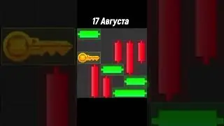 17 Августа мини игра в HAMSTER KOMBAT ✅ 