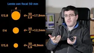 Conceptos Básicos de Fotografía: Paso de Luz