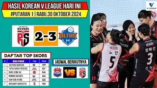 Hasil Liga Voli Korea 2024 Hari ini~RED SPARKS VS IBK ALTOS~Top Skor Korean V League~Jadwal Megawati