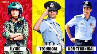 All Branches of Indian Air Force Explained