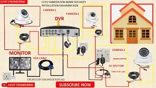 CCTV camera for home security installation diagram/CCTV camera installation complete tutorial