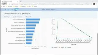 Experience the Intelligent Enterprise: SAP S/4HANA Trial Appliance