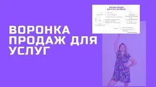 Воронка продаж Услуги в Instagram. Для экспертов и сервисных компаний.