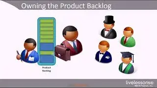 How to Create a Scrum Product Backlog