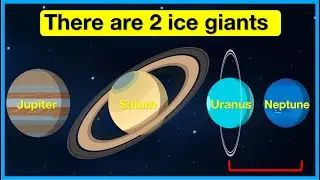 Ice Giants 🪐 | What are ice giant planets? | Planets and our solar system | Easy Learning Video