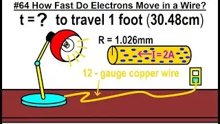 Can You Believe It? #64 How Fast Do Electrons Move In A Wire