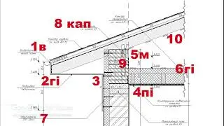 КАРНИЗНИЙ ВУЗОЛ. 20+ прикладів з проєктів. Правильне виконання та помилки.