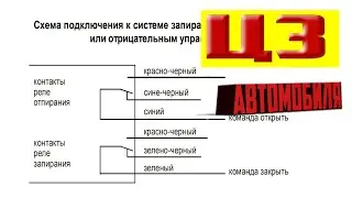 Центральный замок !схема подключения!