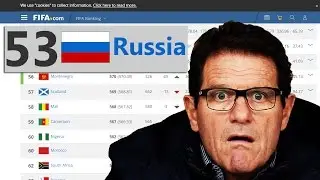 13 coaches of the national team of Russia on football. World Cup 2018 close...
