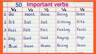 V1 V2 V3 V4 V5 of most important 50 verbs