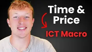 How to use Time & Price (ICT Macros)