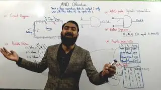 AND Operation | AND Gate | Basic Electronics | 10th Class Physics | Haytham Academy