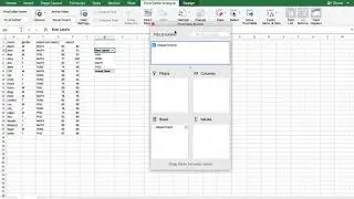 Pivot Table for Categorical Variable