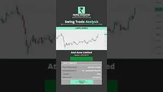 Atul Auto Limited | ATULAUT | SWING TRADE | STOCK ANALYSIS