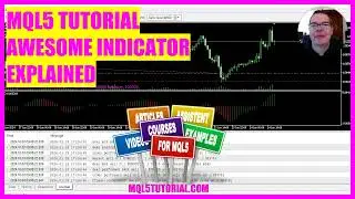 MQL5 TUTORIAL - Awesome Oscillator explained ( in 4 min)