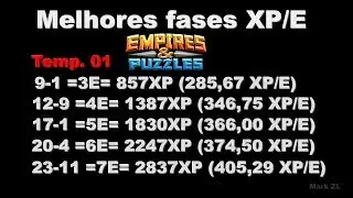 Empire Puzzles - Como subir nvl. Experiência XP mais rápido