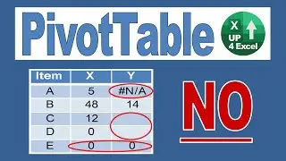 Remove Blanks, Errors And Zeros In Pivot Tables