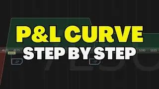 How To View The Profit & Loss Curve On TastyTrade