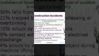 construction site safety | construction accidents | safe access on site | working at height