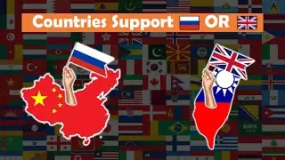 Countries that Supports 🇬🇧 UK or 🇷🇺 Russia