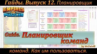 Гайды. Выпуск 12. Планировщик команд. Как им пользоваться.