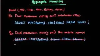 Illustration on Aggregate Functions in SQL