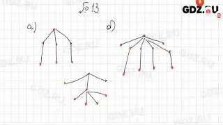 № 1-100 - Математика. Вероятность и статистика 7-9 класс Высоцкий часть 2