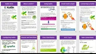 How to install Kotlin in Android Studio - Learn Kotlin & Android App Development - Master Android