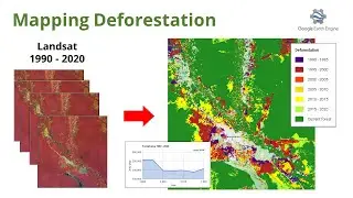 Create a Simple Deforestation Map using Google Earth Engine