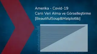 Covid-19 Canlı Veri Çekme ve Görselleştirme (Amerika Verileri) - [BeautifulSoup&Matplotlib]