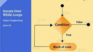 Iterate over While Loops