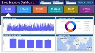 Sales Dashboard In Power BI  (Interactive and Dynamic) - Demo