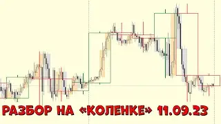 КУДА СМОТРЯТ СВЕЧИ/Обучение для новичков