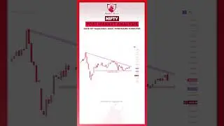 Post Market Analysis || 18th September, 2023 || Anish Singh Thakur || Booming Bulls