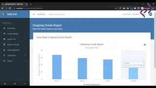 Warehouse Management System in PHP MySQL CodeIgniter with Source Code - CodeAstro