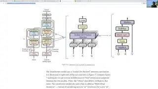 Transformers are RNNs: Fast Autoregressive Transformers with Linear Attention