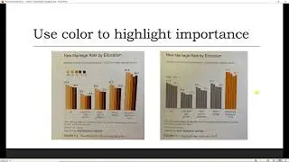 Data Visualization: Thinking like a Designer